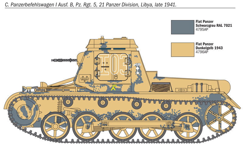 1/72 SdKfz 265 Kleine Panzerbefehlswagen Tank - Squadron.com