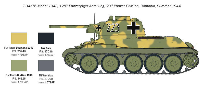 T-34⭐ itl557078-172-italeri-t3476-