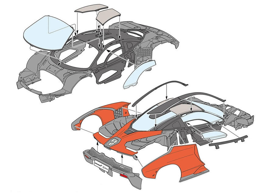 1/24 McLaren Senna Hypercar - Squadron.com