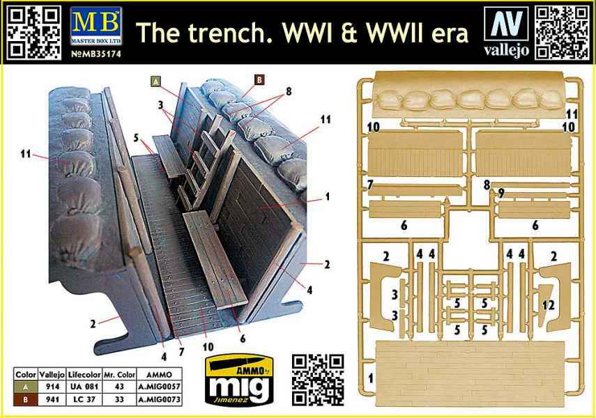 1/35 Master Box The Trench WWI & WWII Era Plastic Model Kit