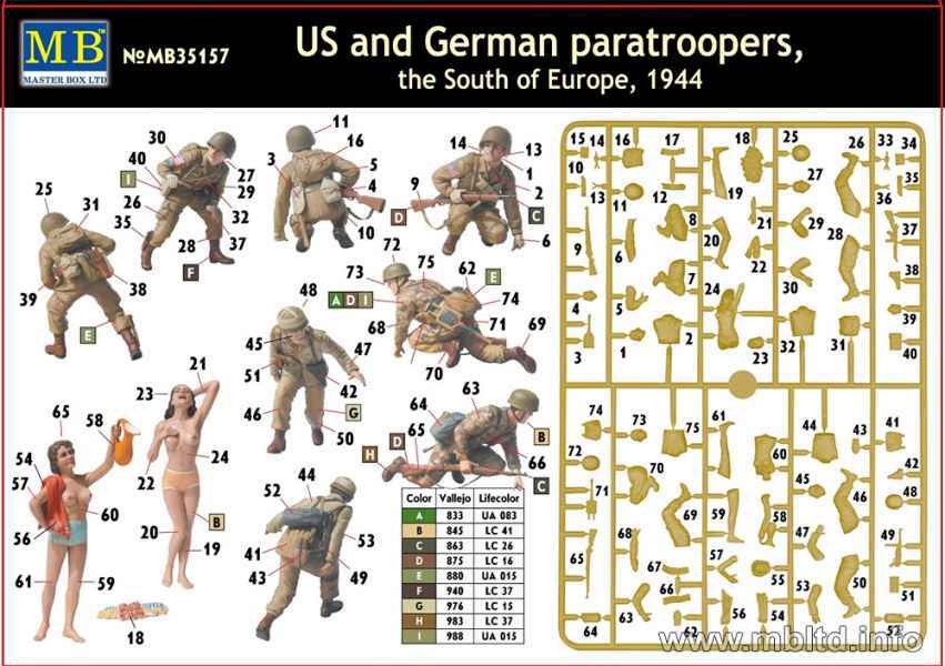 1/35 Master Box Watching Girls Shower US & German