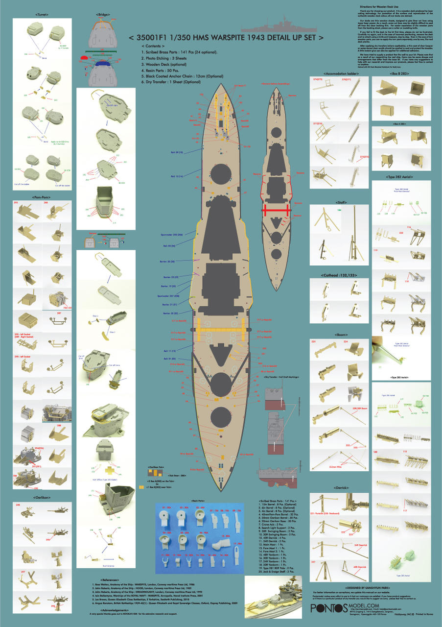 1/350 Pontos Model HMS Warspite Detail up set - Squadron.com