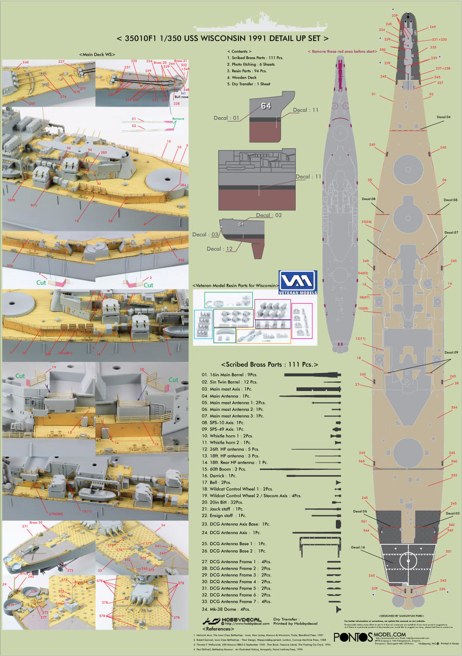 1/350 Pontos Model USS BB-64 Wisconsin 1991 Detail up set