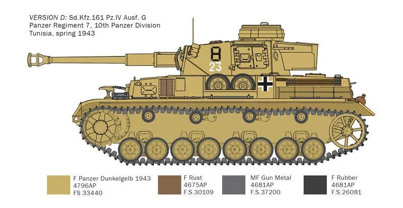 1/35 Italeri Pz. IV F1/F2/G with Afrika Korps - El Alamein 80th Anniversary