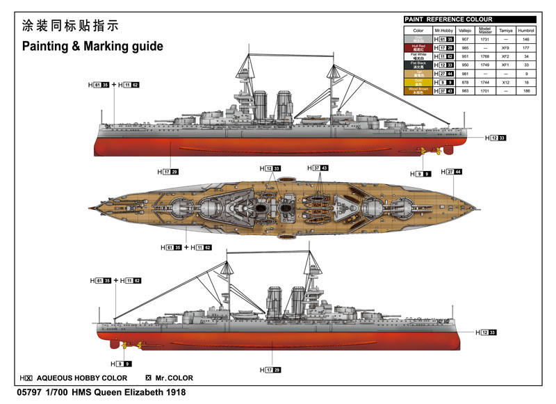 1/700 Trumpeter HMS Queen Elizabeth British Battleship 1918 (New