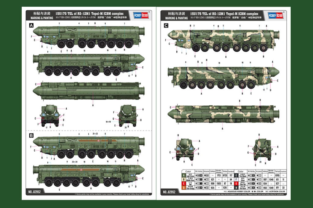 1/72 HobbyBoss 15U175 TEL of RS-12M1 Topol-M ICBM Complex