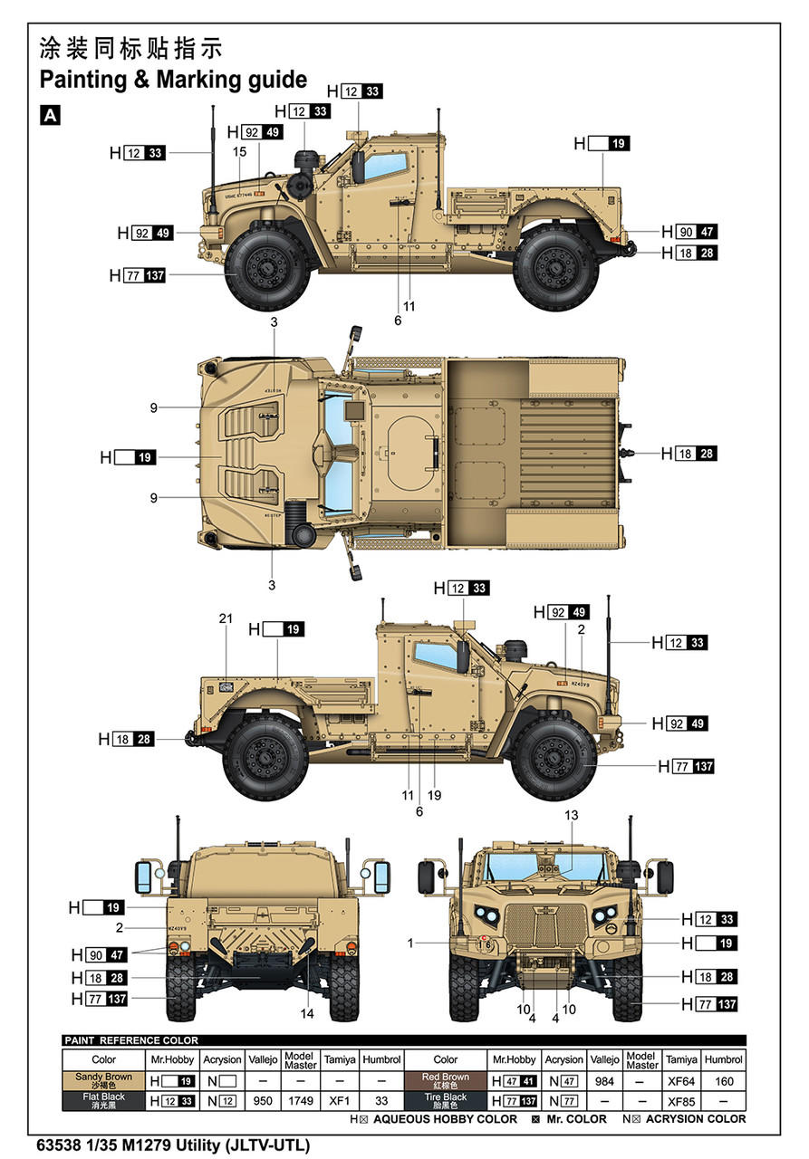 1/35 iLoveKit M1279 Utility (JLTV-UTL) Plastic Model Kit