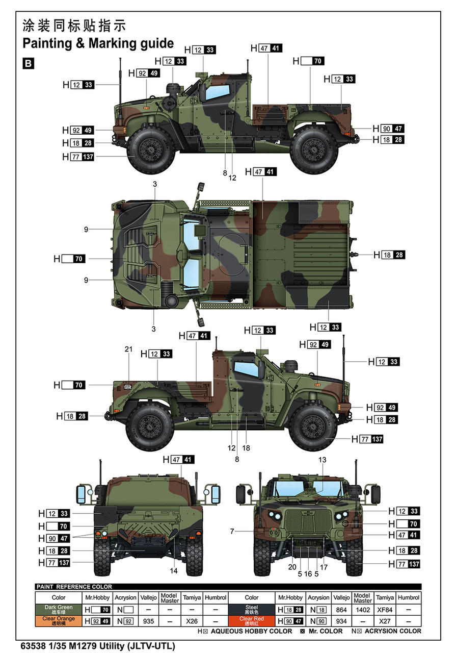 1/35 iLoveKit M1279 Utility (JLTV-UTL) Plastic Model Kit