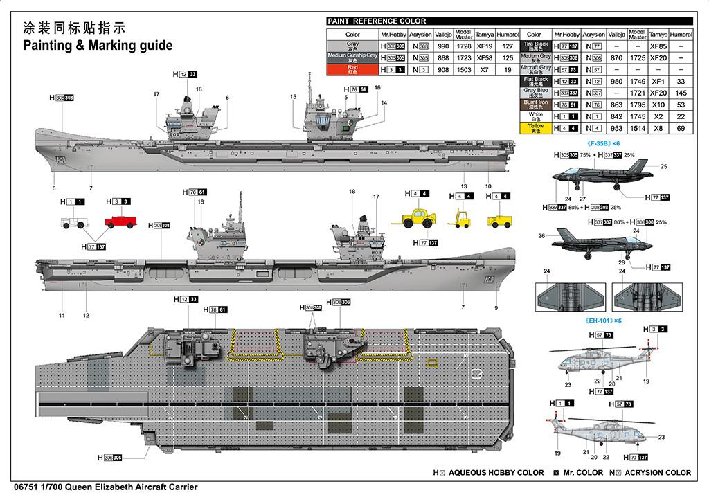 1/700 Trumpeter HMS Queen Elizabeth Aircraft Carrier Plastic Model