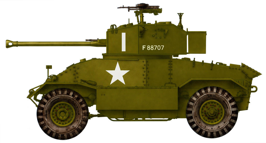MiniArt Austin Armored Car 1918 とシャーマンⅢ MiniArt Austin Armored Car 1918 - British Dunsterforce 1:35