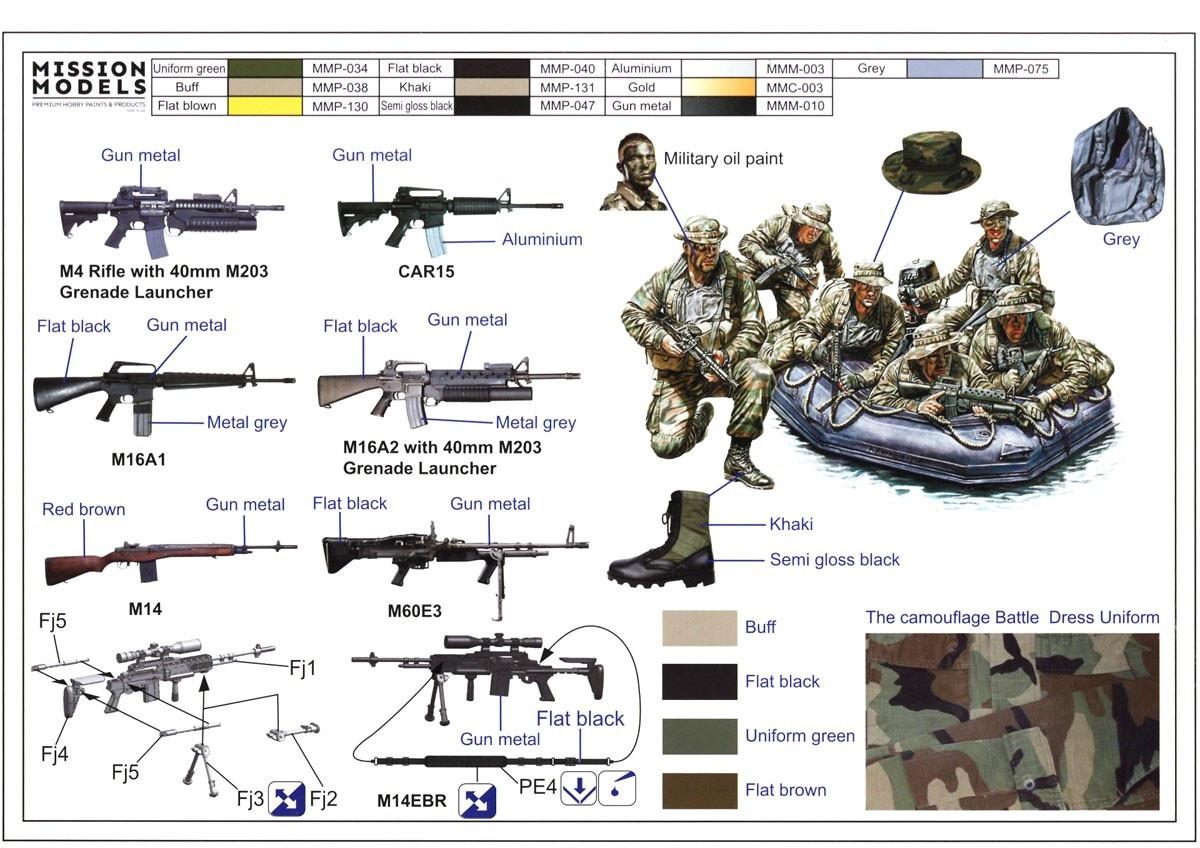 Navy Seals 実物未使用90年台NAVE・SEALs使用SPA／E