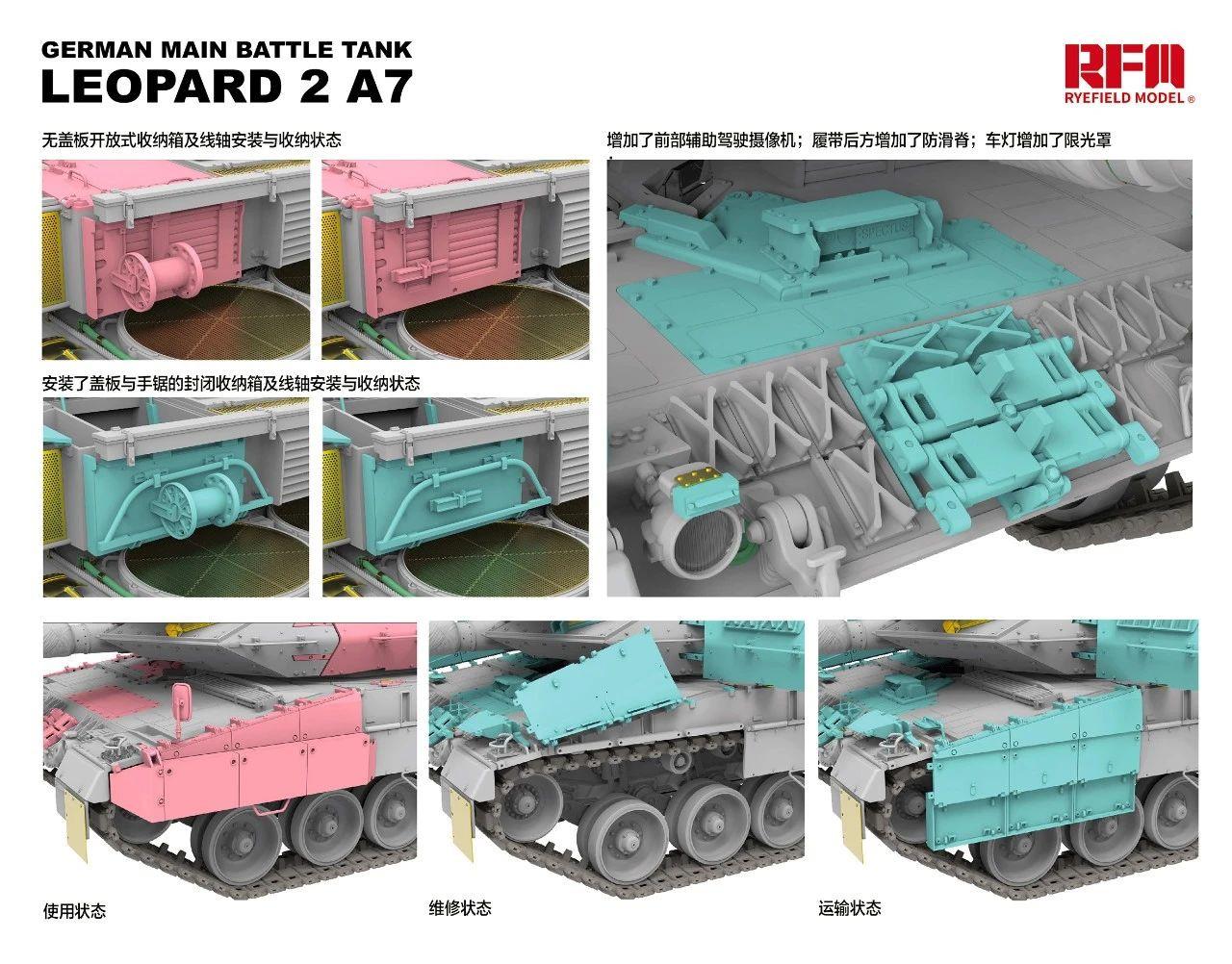1/35 Ryefield GERMAN LEOPARD 2A7 MAIN BATTLE TANK - Squadron.com
