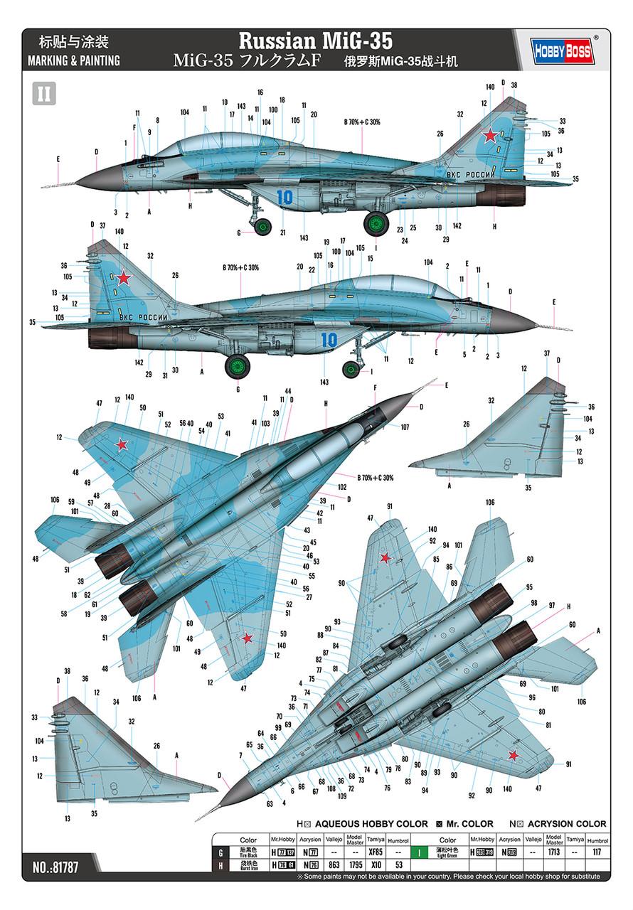 HOBBY BOSS 1/48 MIG-35 フルクラムF HBS81787 1:48 Hobby Boss Russian MiG-35 Fulcrum-F - Sprue