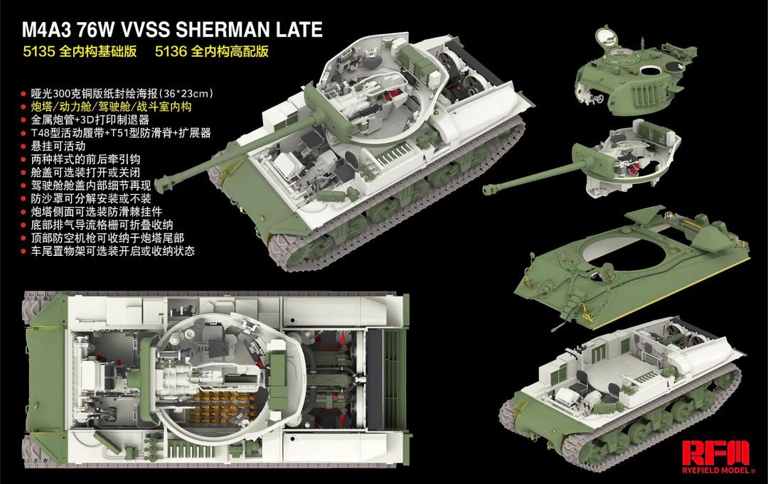 1/35 Ryefield M4A3 Sherman 76W VVSS Late (Upgrade Version w