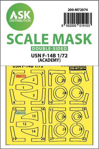 Scale Mask Models 0.2