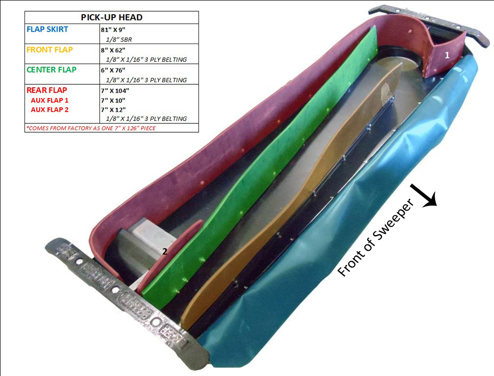 Head, Complete (200XLP/400DX)