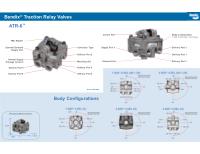 Technical Attributes Guide