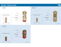 Technical Attributes Guide