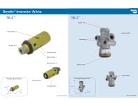 Technical Attributes Guide