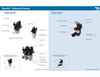 Technical Attributes Guide