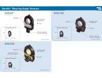 Technical Attributes Guide