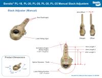 Technical Attributes Guide