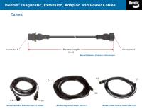 Technical Attributes Guide