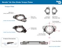 Technical Attributes Guide