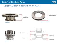 Technical Attributes Guide