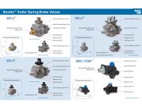 Technical Attributes Guide