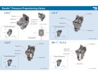 Technical Attributes Guide