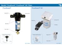 Technical Attributes Guide