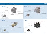 Technical Attributes Guide