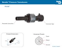 Technical Attributes Guide
