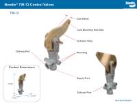 Technical Attributes Guide
