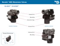 Technical Attributes Guide