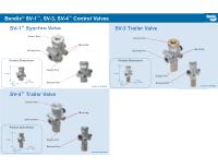 Technical Attributes Guide