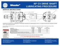 Maintenance Document