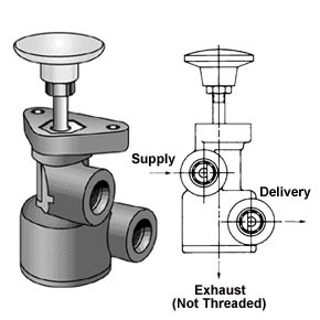 Haldex KN20031 Dash Valve - 25-35 PSI
