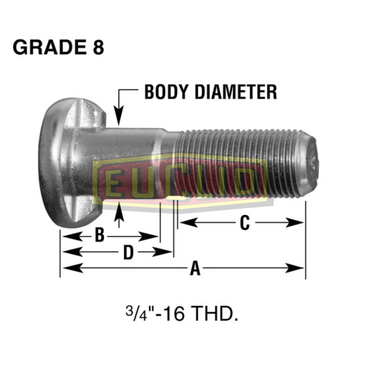 【COLOR iN ID】fur stud mule All Balls Wheel Stud and Nut Kit 85-1041 for Kawasaki MULE