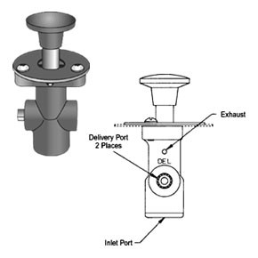 Haldex KN20061 - Hand Operated Deadman Push Valve for Construction Equipment (1/8" Ports)