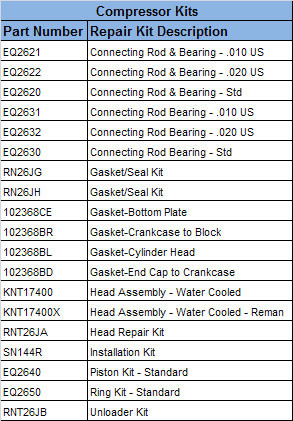 KN86020X 4 BOLT EL850 COMPRESSOR