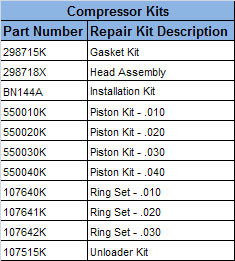 Haldex 107514X Compressor - Remanufactured