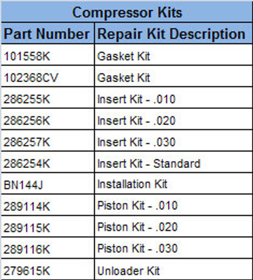 286585X REMAN TF501 6HOLE COMPRESSOR