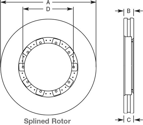 BRAKE & WHEEL END - DISC BRAKE - ROTORS - Page 1 - Sadler Power