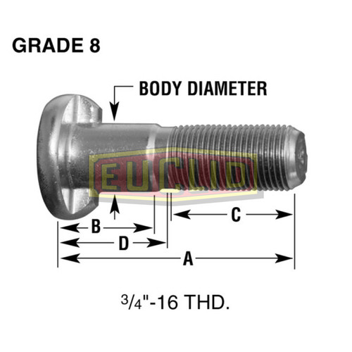 E-9004-L WHEEL END HARDWARE - LEFT HAND WHEEL STUD