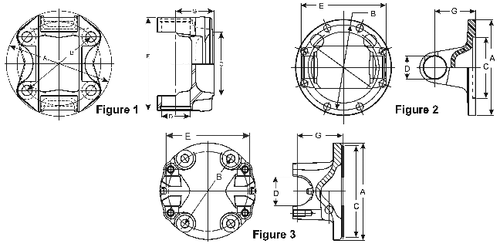 Spicer 6-2-749-1 - 1710 Flanged Yoke 1/2 Round Drive Shaft
