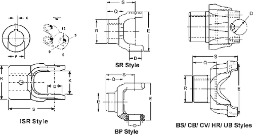 Spicer 2-4-453 - 1310 Round Bore .875" Drive Shaft End Yoke