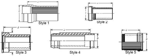 170-55-81 SPL170 SPLINED SLIP SLEEVE