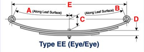 US1079 DOUBLE EYE TRAILERLEAFSPRING
